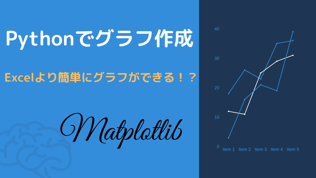 Pythonでグラフを作成する方法 15分でグラフが作れる 努力のガリレオ