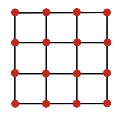 meshgridを作成