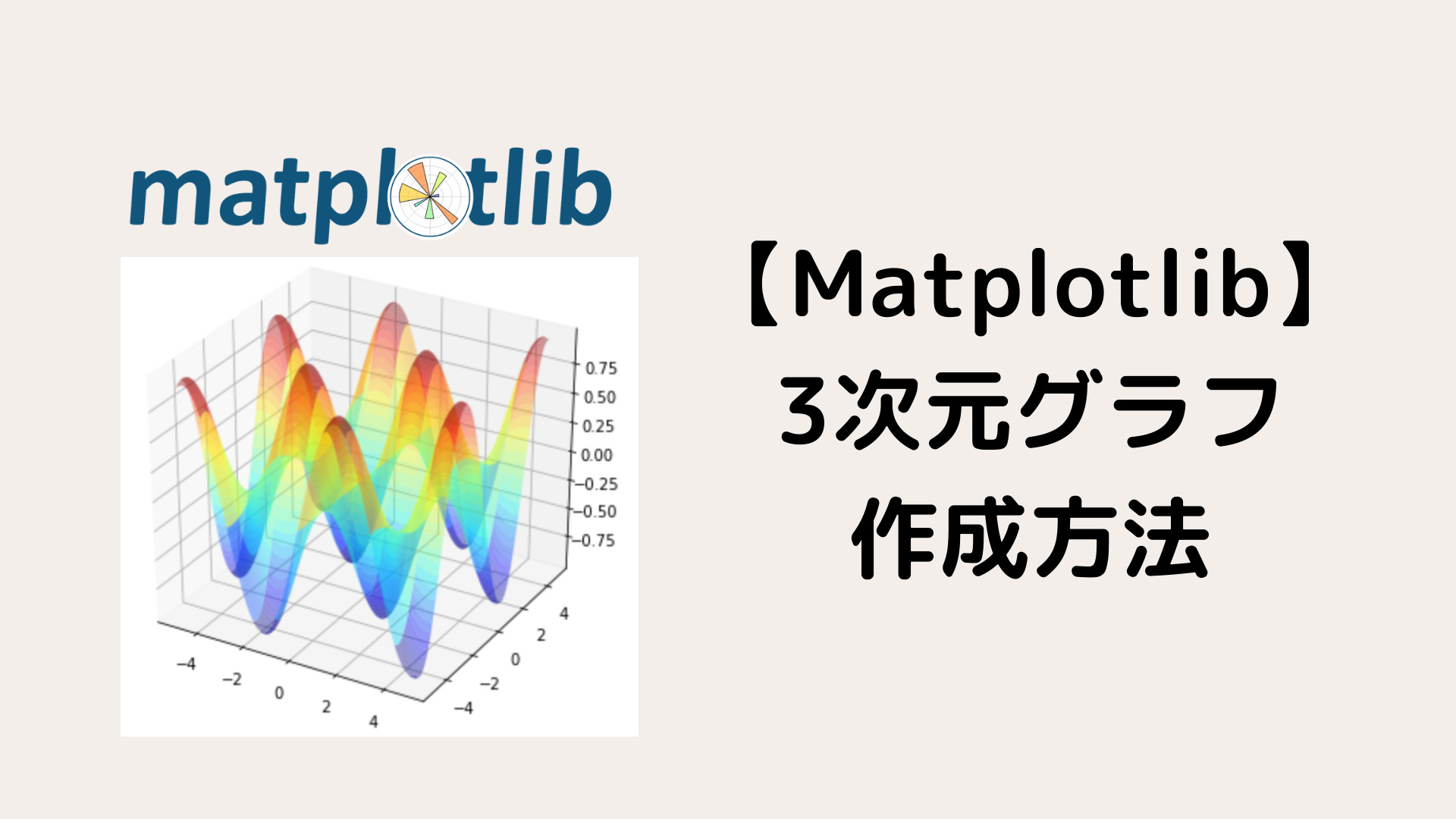 【matplotlib】pythonで3次元（3d）グラフを作成｜回転させるよ！｜努力のガリレオ