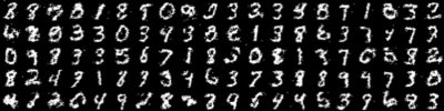RBMに生成されたサンプル